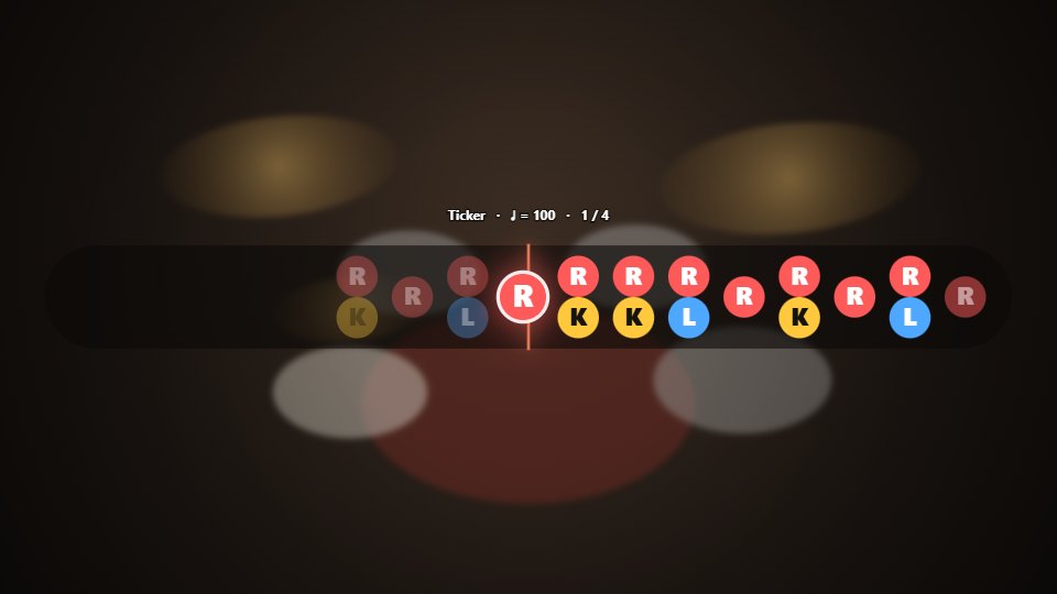 Sticking shown as ticker