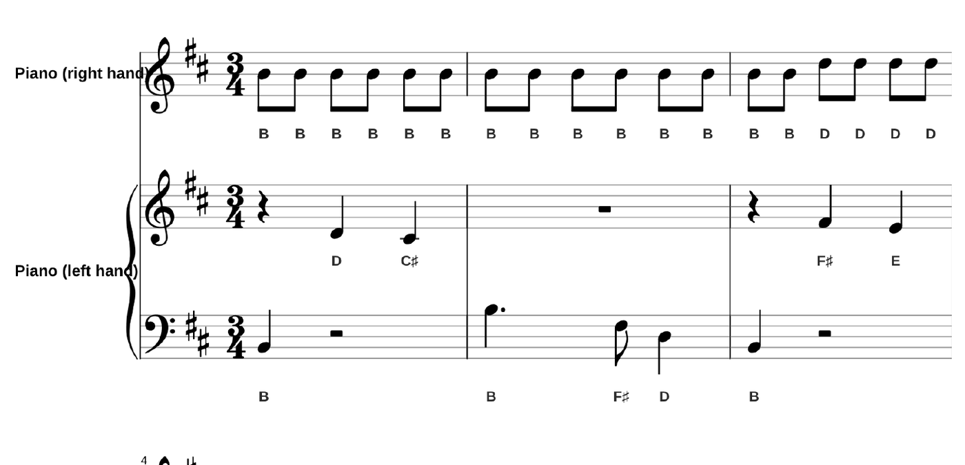 The Chopin prelude simplified: one note at a time in the right hand, a held bass note in the left, names under each