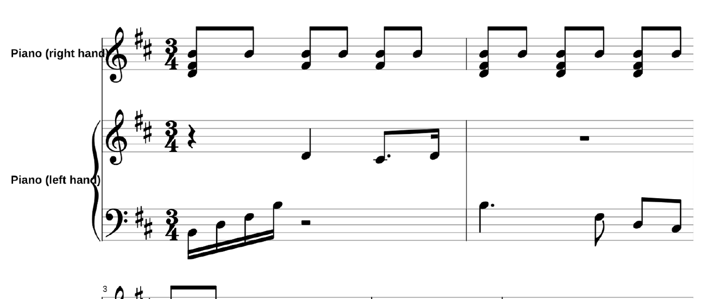 The same two bars of the Chopin prelude without note names