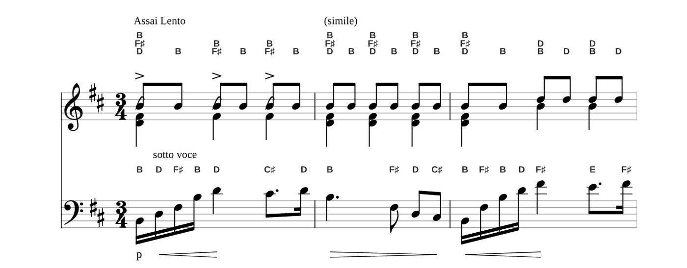 The same line of the Chopin prelude with the names printed over each staff instead of under it