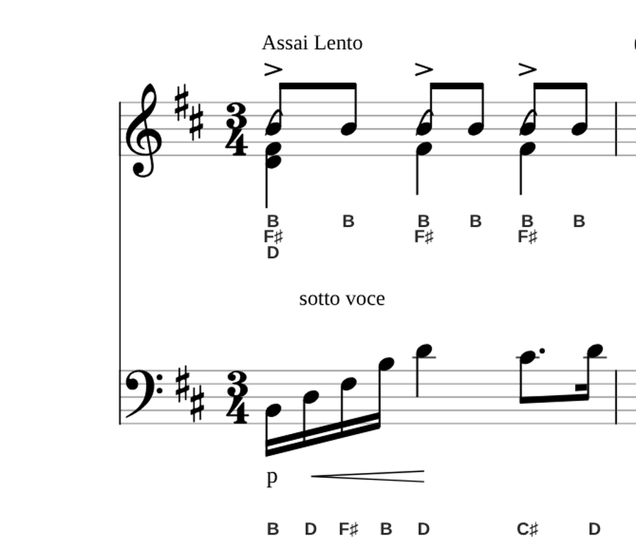 The same bar printed again: B, F sharp and D stacked under the first chord, B D F sharp B D C sharp D under the left hand