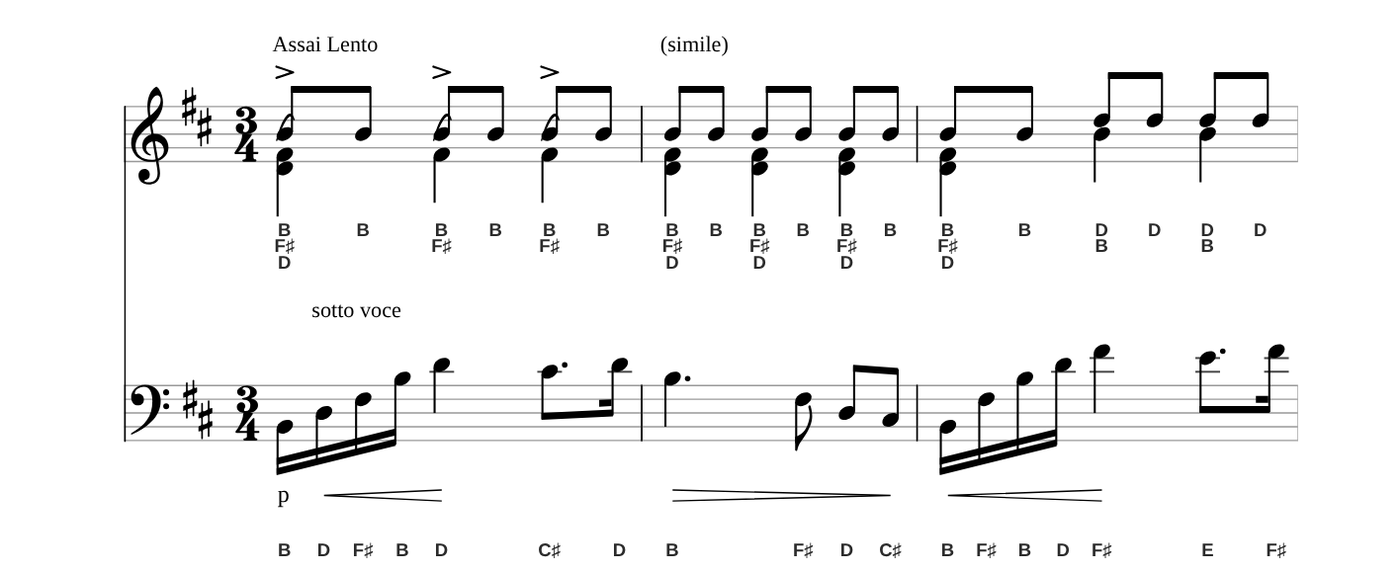 The first line of Chopin's Prelude in B minor for piano, with each note's letter name printed under it: B, F sharp and D stacked under each chord, B D F sharp B D under the left hand