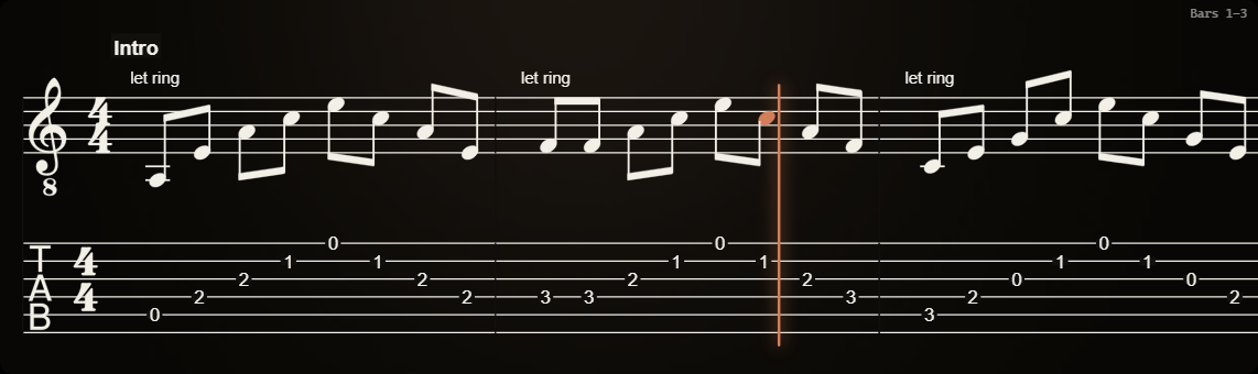 The overlay with the note being played lit in orange